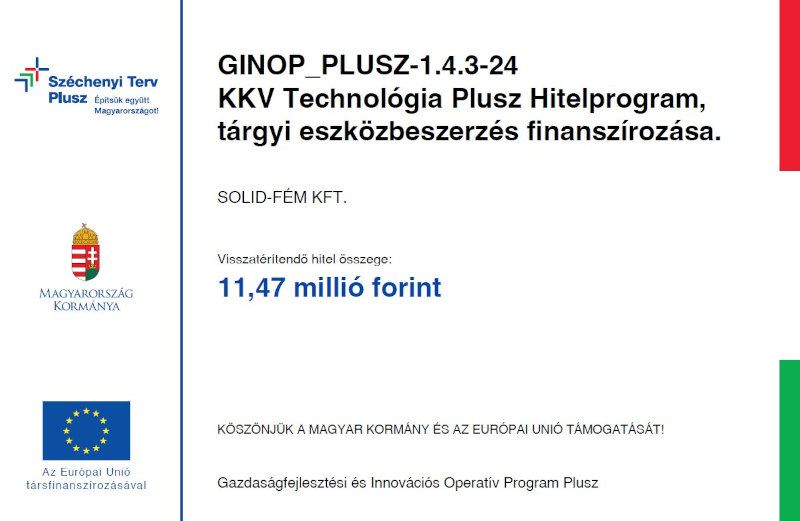 Technológia plusz hitelprogram